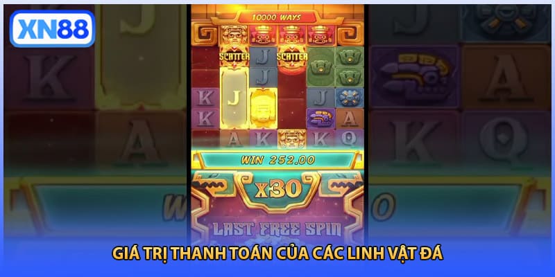 Kỹ năng quản trị dòng tiền một cách thông minh